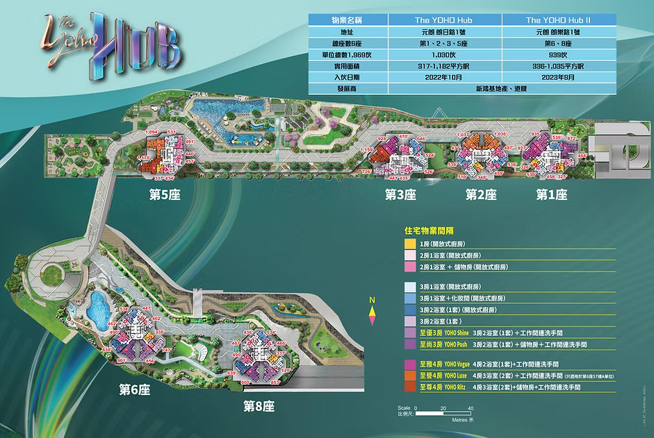 The YOHO Hub 住宅分布及園林示意
