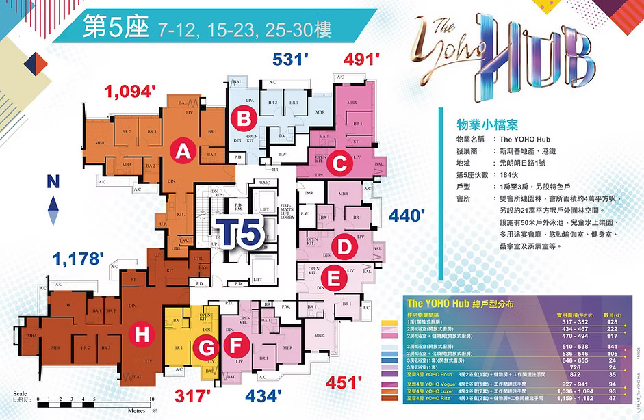 The YOHO Hub 第 5 座標準樓層平面圖